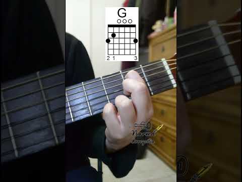Acorde de Sol en Guitarra