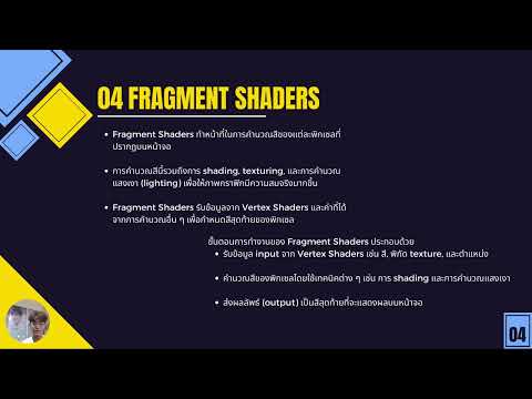 OpenGL ES Shading Language(GLSL ES)
