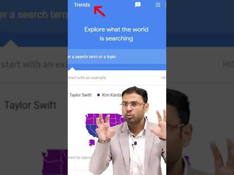 क्यों नहीं Success होते लोग Digital Marketing में Shorts DigitalMarketing
