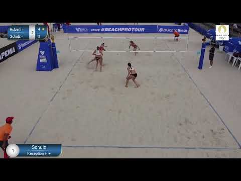 Labourer/ Schulz(GER) x Huberli/ Brunner (SUI)