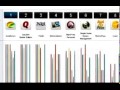 Hangat Mac Personal Finance Software Review 2020 Best Mac Accounting , paling populer!
