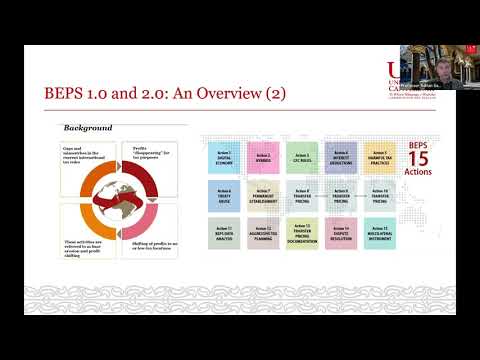 AIIFL: TLRP Webinar Hong Kong and BEPS 2.0