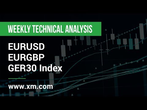 Weekly Technical Analysis: 02/10/2019 - EURUSD, EURGBP, GER30 Index