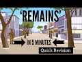 'Remains' by Simon Armitage in 5 Minutes: Quick Revision