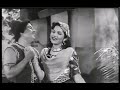 Chinnanjiru Chitte REMIX