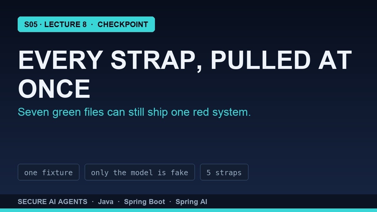 StarOps tutorial