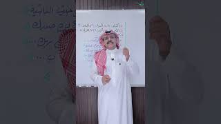 صورة الاستفهام بـ(هل) و (ألم) في فواتح السور