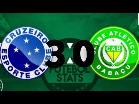 CRUZEIRO 3 X 0 BABAÇU COPA SÃO PAULO JR