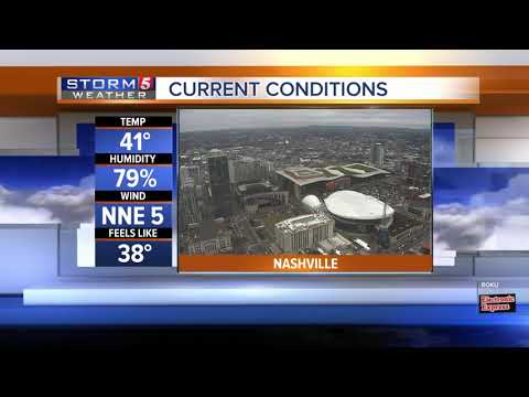 Lelan's afternoon forecast: Thursday, February 6, 2020