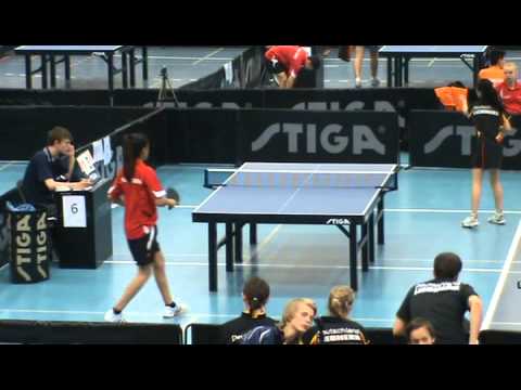 130607 6-Nations, Anisha Iyer - Qian Wan