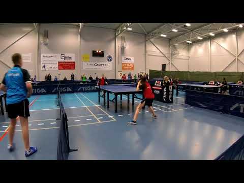 180127 TOP12, YPg4, Laura Schyberg - Mille Helene Hansen