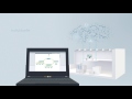 Totally Integrated Automation Industrielle Kommunikation