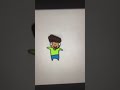 IM RUNNING ALL OVER THE PLACE Funny Voiceactor Comedy Memes Impression