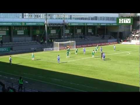 HTV: Sammandrag Hammarby - HJK Helsingfors