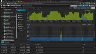 Download the video "use agent for qemu/KVM ; WHY ?"
