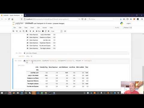 Videu CF in 9 lines of code
