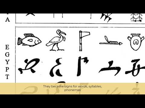 Brief History of Typography