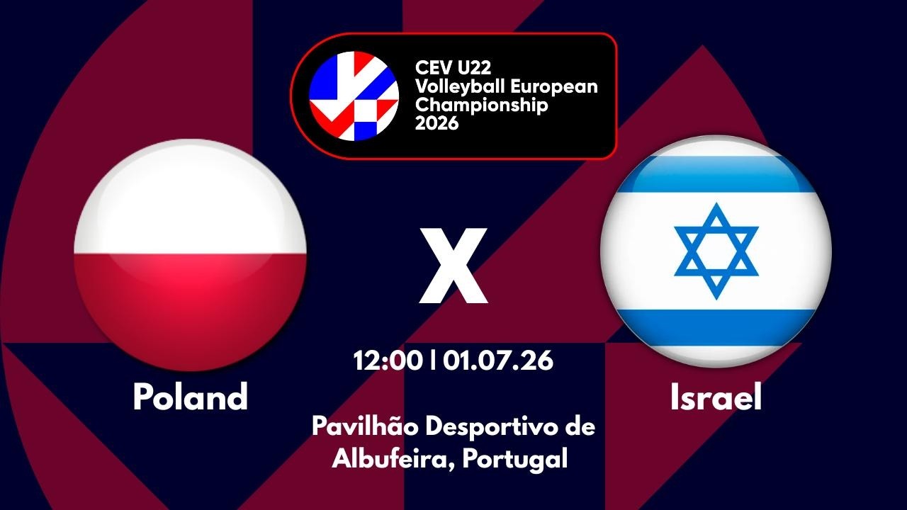 Full Match | Poland  vs. Israel | CEV U22 Volleyball European Championship 2026 Men