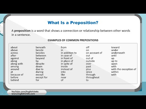 What Is a Preposition + Worksheet
