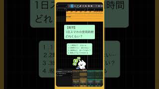 【質問】1日スマホの使用時間どれくらい？ feat.初音ミク #Shorts