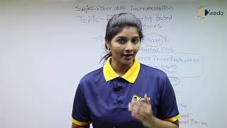 Fiber Bragg Grating Sensors