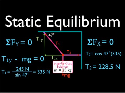 Physics, Torque (7 of 13) Static Equilibrium, Hanging Sign No. 1