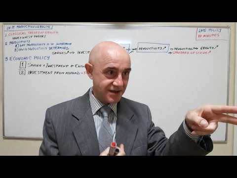 Macroeconomics 01 Chapter 17 Growth