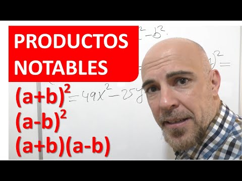PRODUCTOS NOTABLES: Suma y resta de un binomio al cuadrado. Producto de dos binomios conjugados