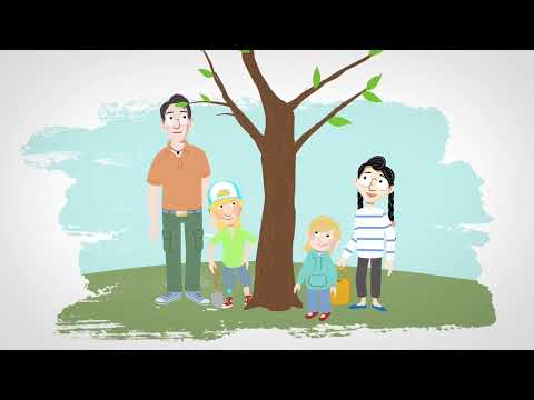 BNE in Kita, Hort und Grundschule integrieren | Erklärfilm