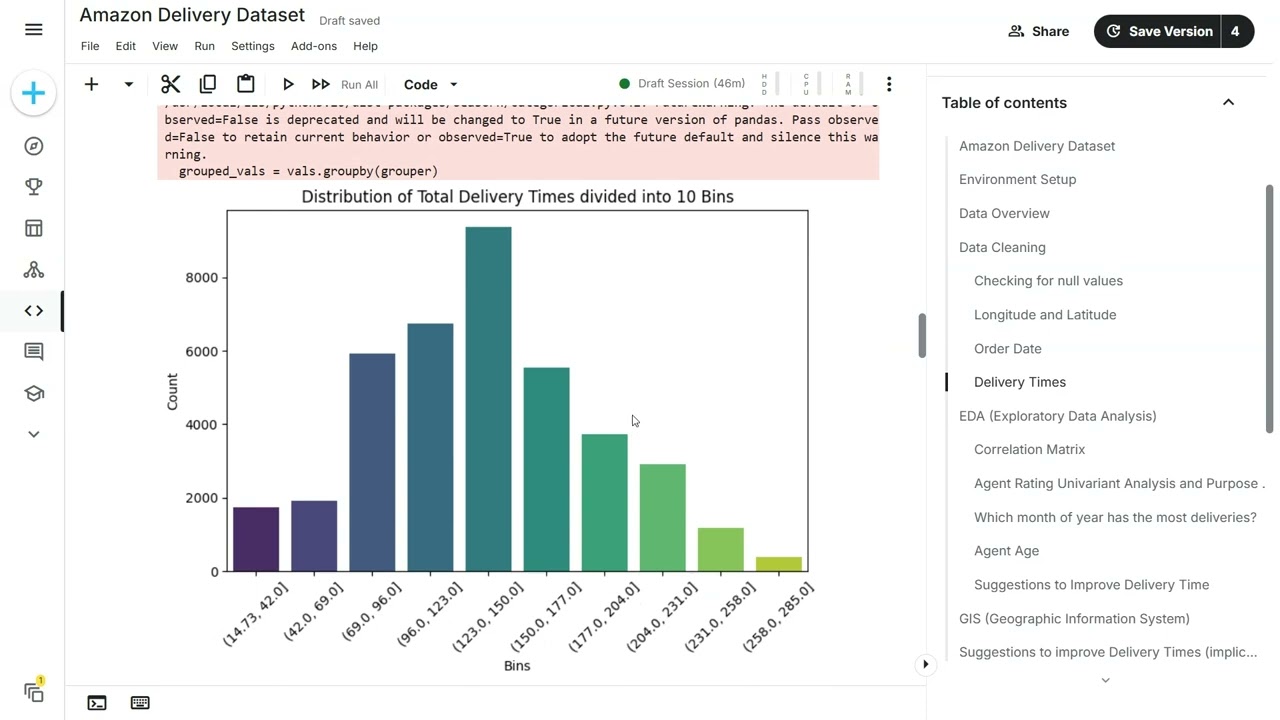 Amazon Delivery Dataset from Kaggle (Analysis starts at 10:40)