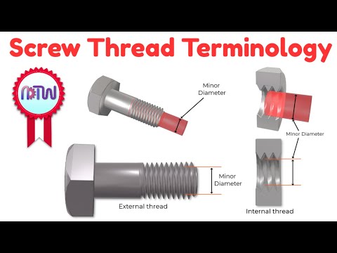 Screw Thread Terminology