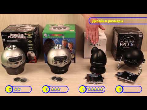 Домашний планетарий HomeStar Classic, 2 диска в комплекте