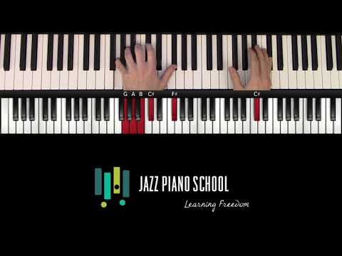 The John Coltrane Sound