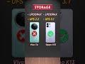 Vivo T4 Vs Oppo K13 Which One Is Better Oppok13