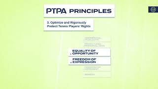 PTPA Principle - Equality of Opportunity