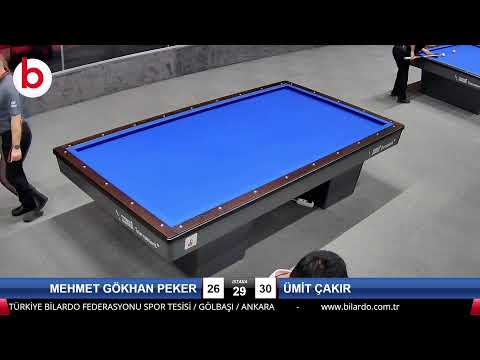 MEHMET GÖKHAN PEKER & ÜMİT ÇAKIR Bilardo Maçı - 2021 TÜRKİYE ŞAMPİYONASI 2.ETAP-7.TUR