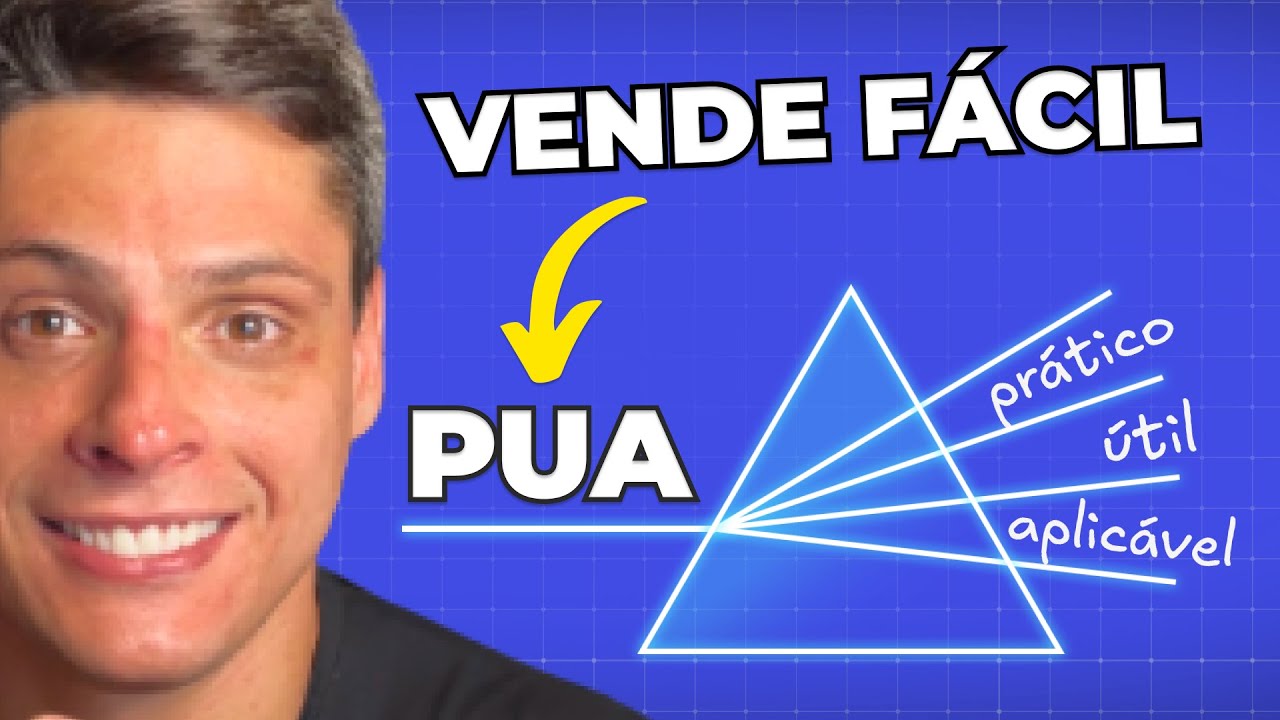 o MELHOR TIPO de Produto Digital (low ticket) que VENDE TODOS OS DIAS (sem esforço) - EP.08