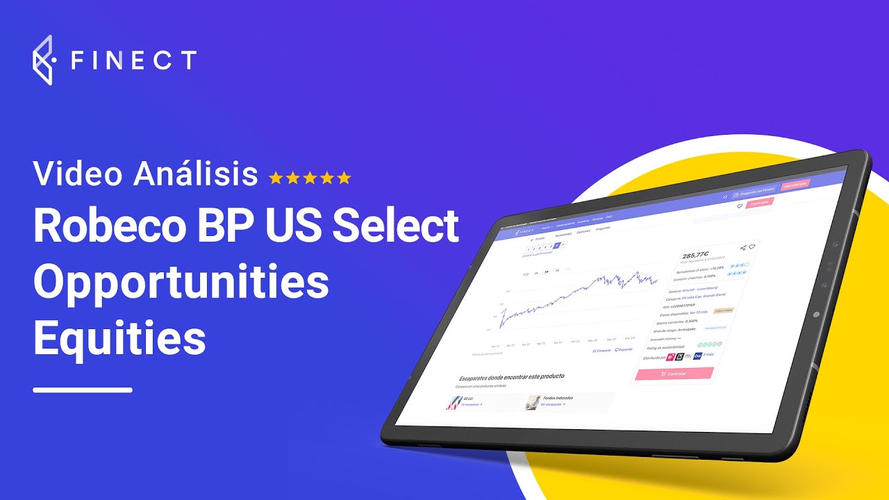 Robeco BP US Select Opportunities Equities