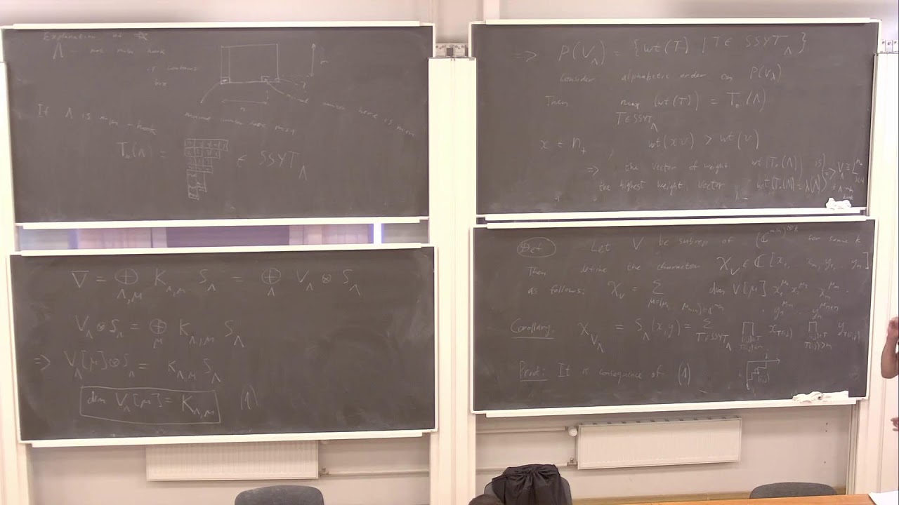 Supersymmetry for Mathematicians. Lecture 17. UVAROV F.