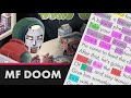 MF DOOM - Kon Karne - Lyrics, Rhymes Highlighted (325)