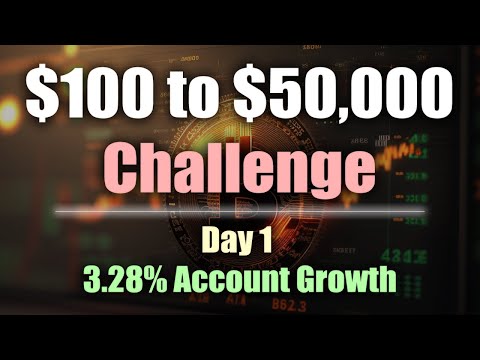 $100 to $50,000 Challenge | Day 1