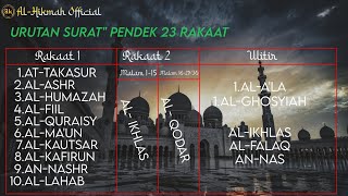 Download lagu Urutan bacaan surat pendek sholat tarawih - Mishary Rashid Alafasy mp3