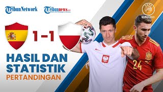 Highlight & Hasil Pertandingan Euro 2020 Spanyol 1-1 Polandia, La Roja Tak Mendapat Poin Penuh Lagi
