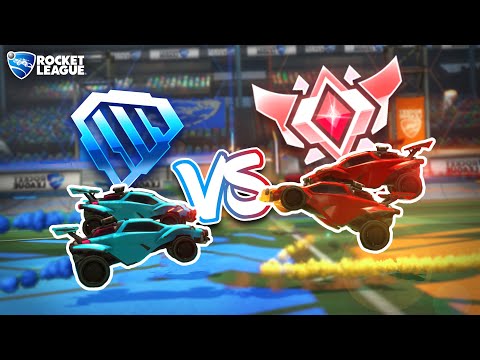 Rocket League Players vs The Rank They Think They Deserve (Attackers Only)