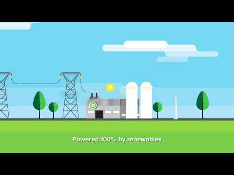 How To Produce Green Hydrogen