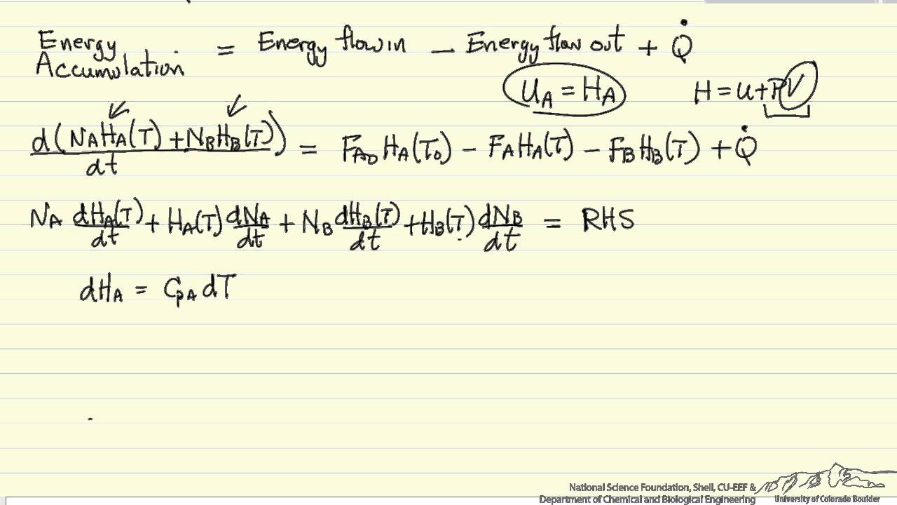 CSTR Energy Balances