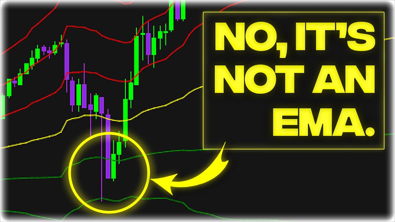 VWAP Explained