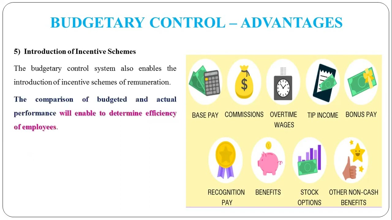 31 - Concept, Advantages and Limitations of Budgetary Control