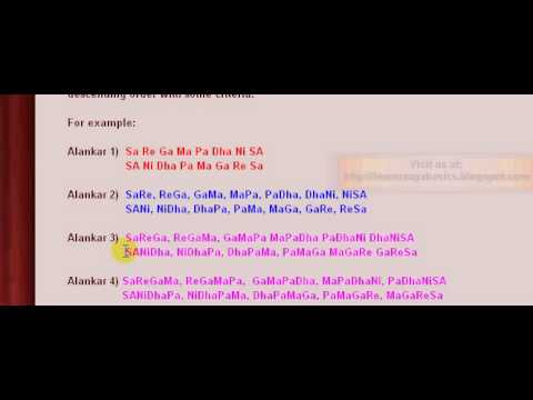 Head Shoulders Knees Toes Acoustic Guitar Classic Fingerstyle Youtube