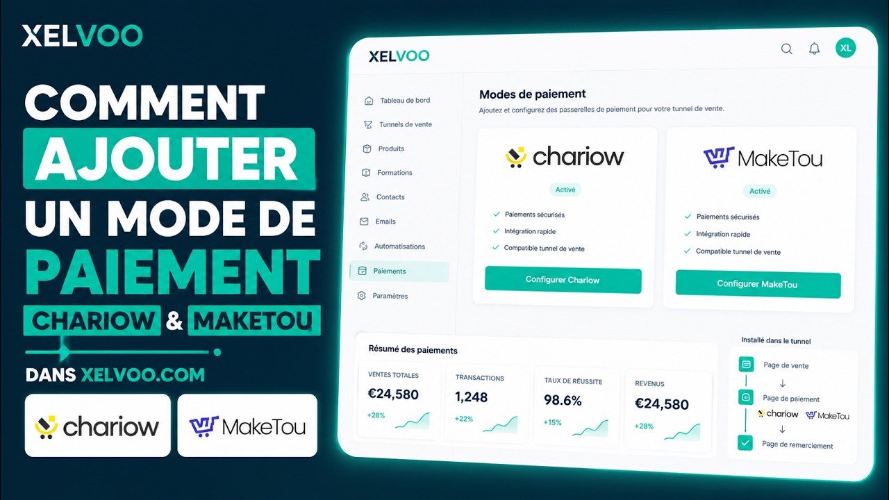 Chariow MakeTou XELVOO